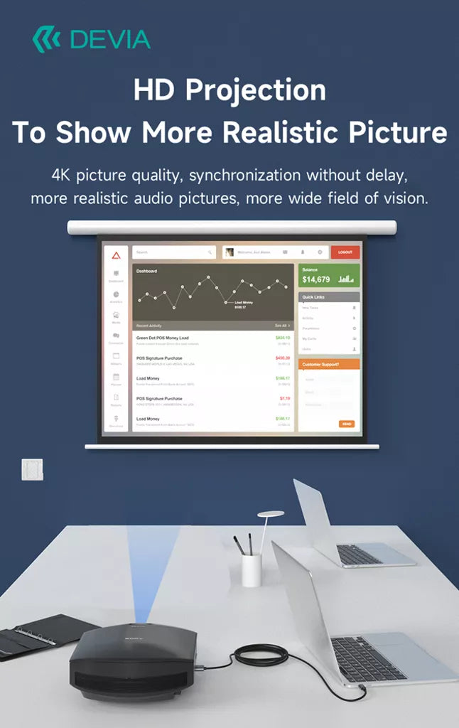 Devia - 2m 1080p HDMI to USB-C Cable