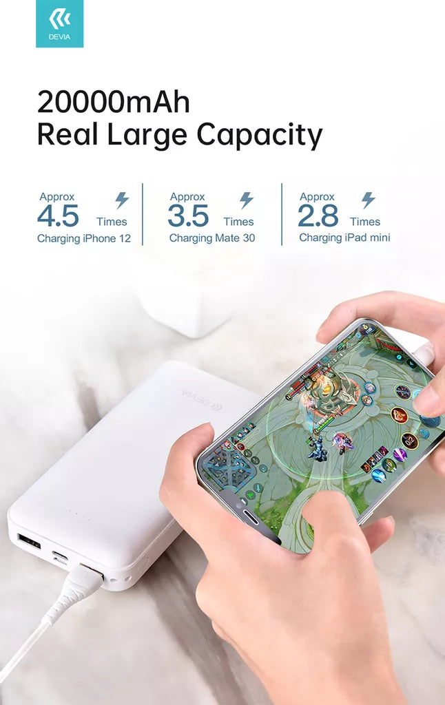 Devia - 20,000mAh Kintone Dual Port Powerbank