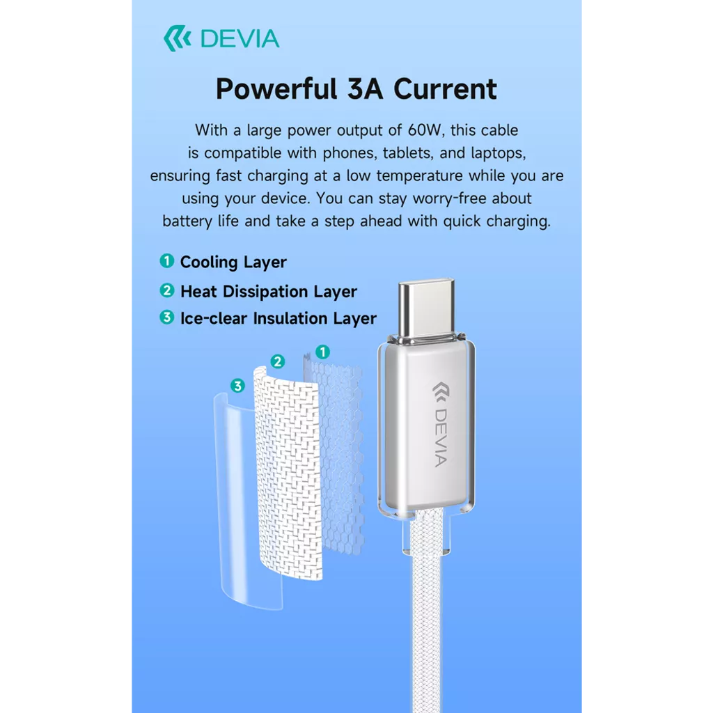 Devia - 1.5m (60W) Woven Braided - USB-C to USB-C Cable