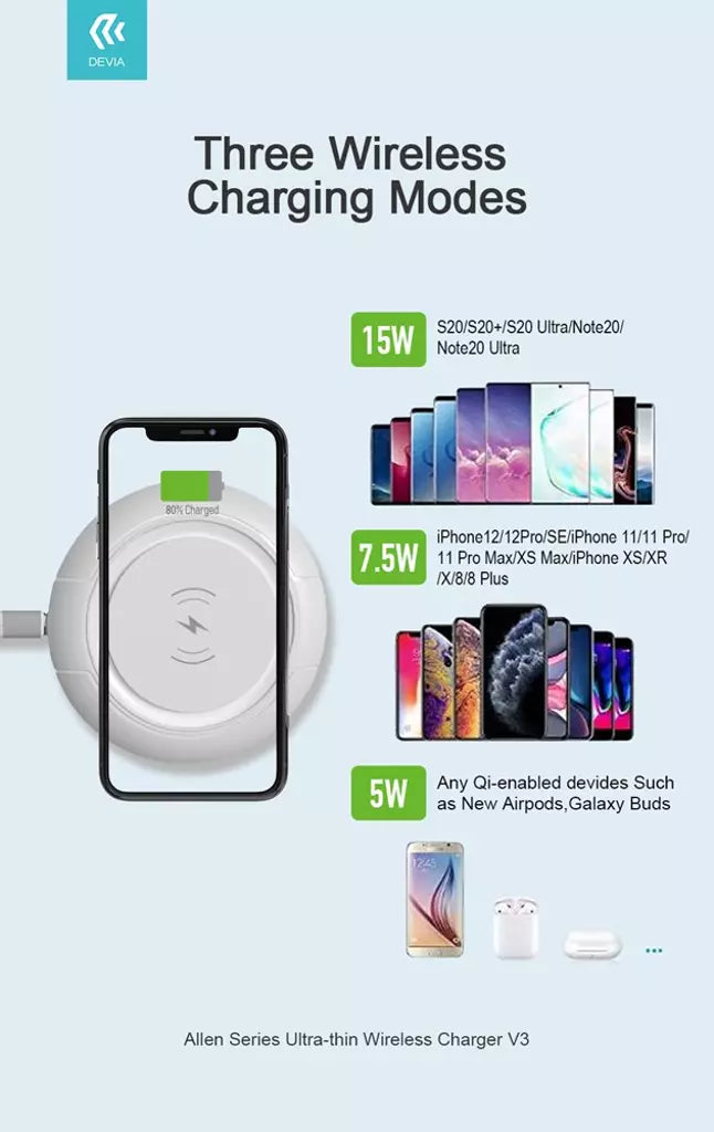 Devia - 15W Wireless Ultra Thin Charging Pad - White
