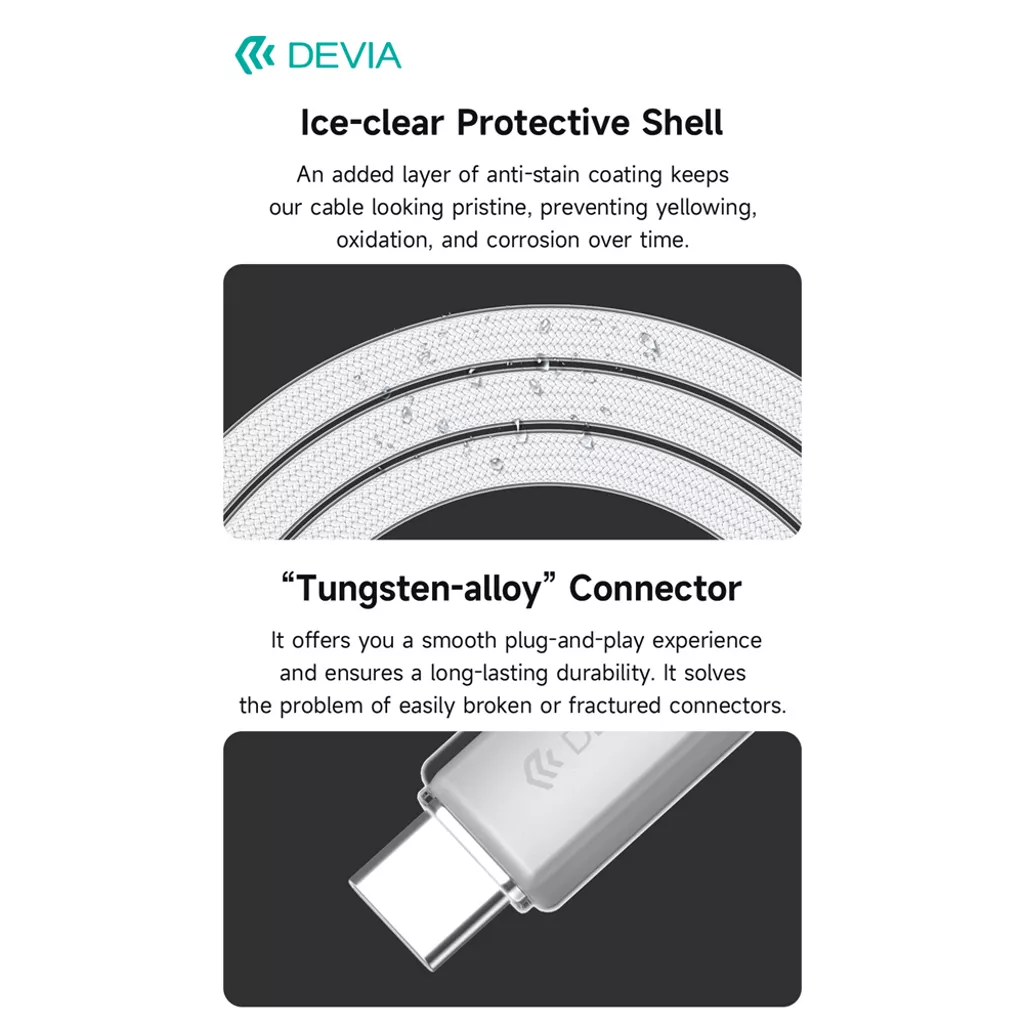 Devia - 1.5m (60W) Woven Braided - USB-C to USB-C Cable