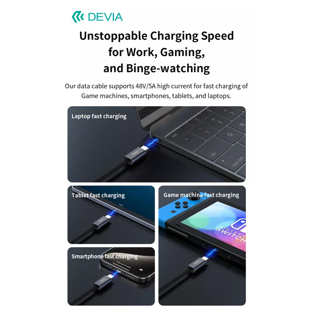 Devia - 2m (240W, 5A, 40GB/s & 8K 60hz) Power Delivery - USB-C to USB-C Mesh Armour Cable