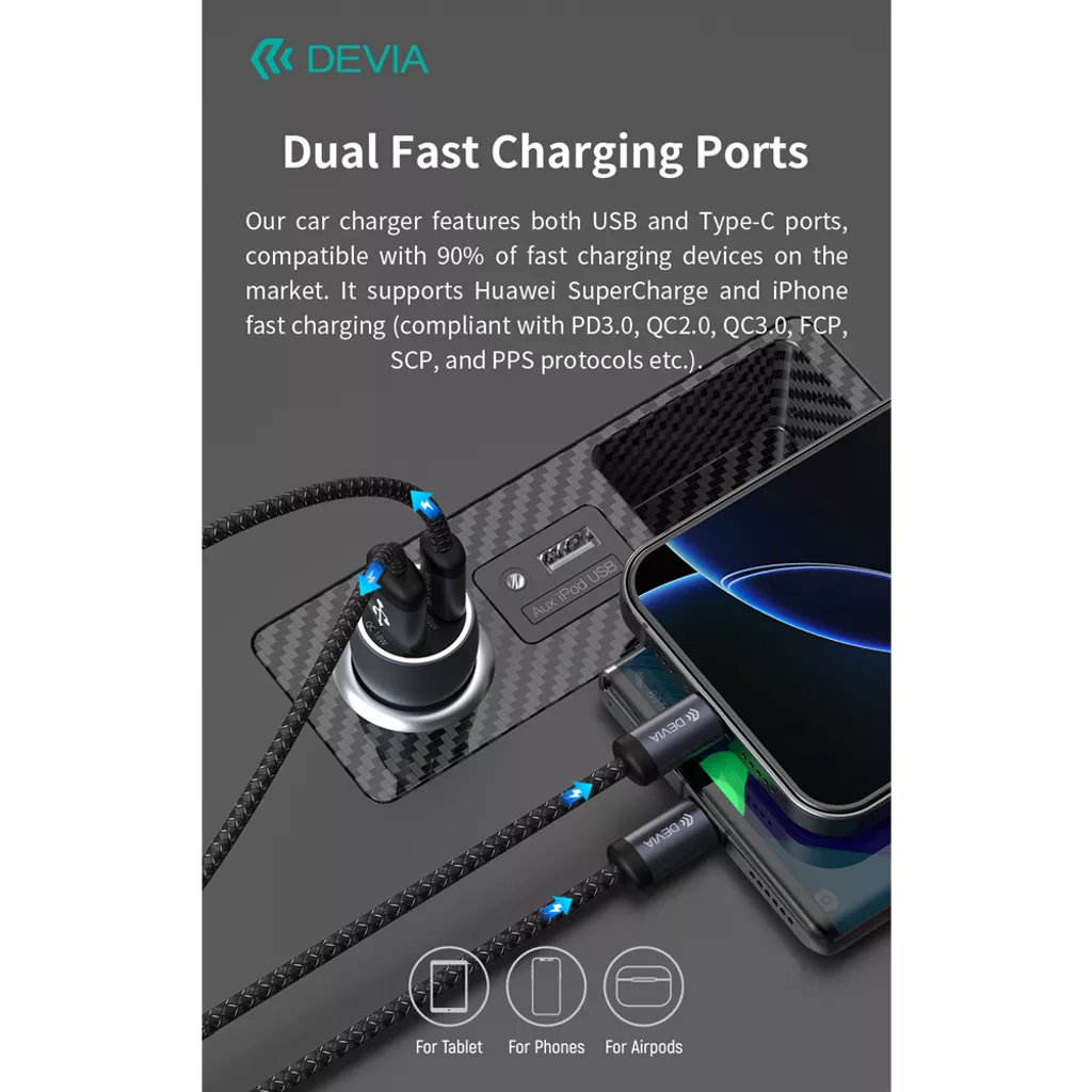 Devia - 30W PD USB-C & Qualcomm 3.0 USB Port Car Adapter & 1.2m USB-C to C Cable