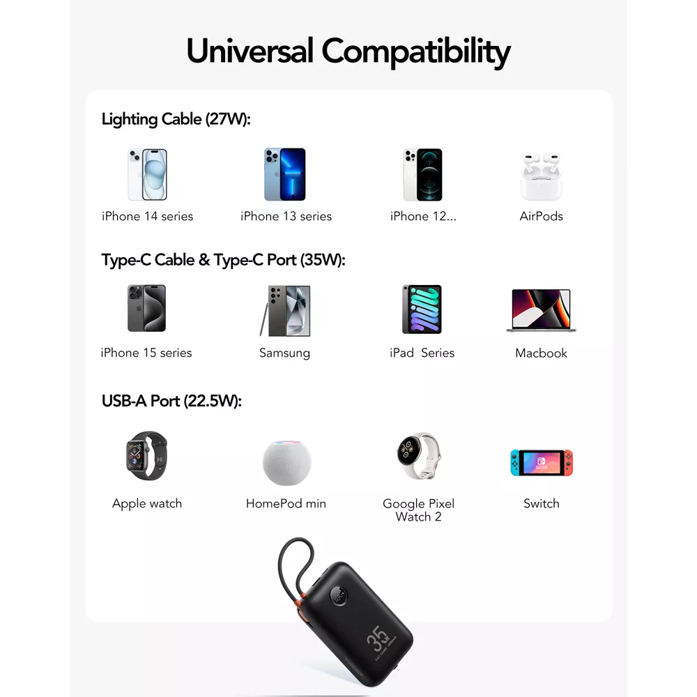 Veger - K3 - 30,000mAh 35W PD Digital Display Powerbank